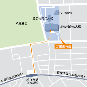 从松飞台车站到公司的路径